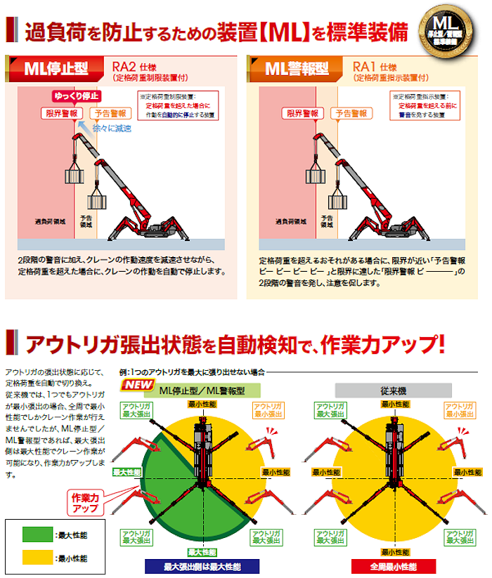 工具屋ボイス 通販で石材工具 石材道具の石材加工用品 墓装用品 墓所用品の墓石用品 お墓 霊園用品のネット通信販売店です