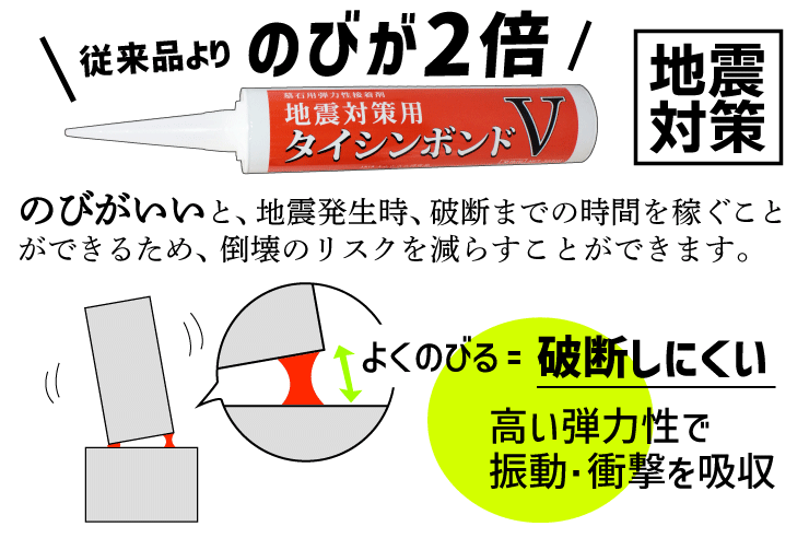 ボンドくん様専用ページ 力強